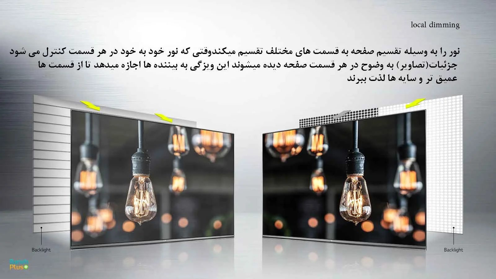 local dimming در تلویزیون 60uh654v با قیمت مناسب در بانه پلاس 