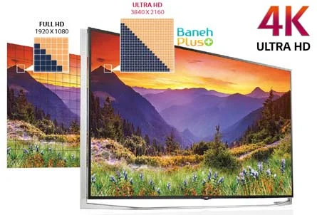 ال ای دی 65 اینچ ultra hd 4k ال جی مدل 65ub980t