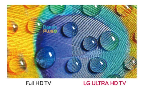 با رزولوشن اولترا اچ دی ( ultra hd ) در تلویزیون ال ای دی سه بعدی هوشمند اولترا اچ دی 55 اینچ ال جی مدل lg 55ub950t 55inch 4k ultra hd webos smart tv 55ub950t  شما حتی جزئیات بسیار ریز را نیز از دست نخواهید داد 