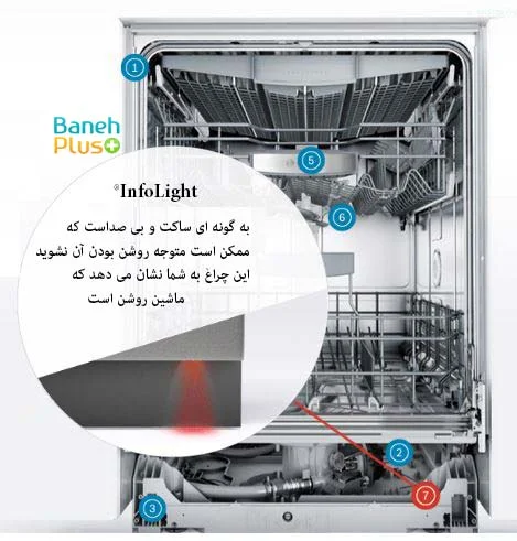 ماشین ظرفشویی بوش تا اندازه ای بدون صداست که ممکن است متوجه روشن بودن آن نشوید این لامپ روشن بودن دستگاه را به شما نشان می دهد