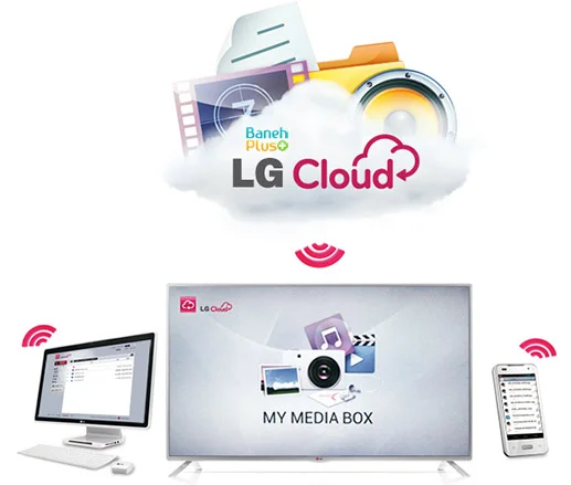 با خدمات lg cloud شما می توانید محتویات خود را از هر کجا و در هر زمان بر روی تلویزیون خود اجرا کنید . تلویزیون ال ای دی هوشمند 42 اینچ ال جی مدل LG 42LB582T