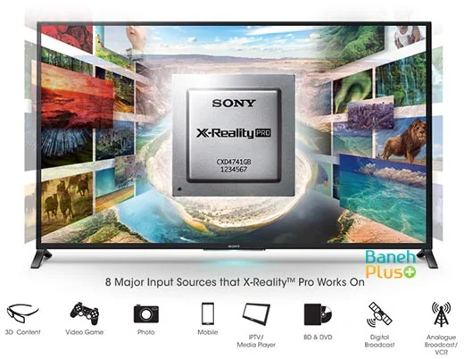 x-reality pro در تلویزیون های سونی مدل sony 50w828b