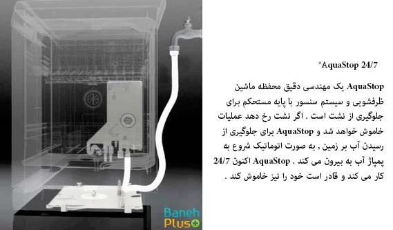 aquastop یک مهندسی دقیق محفظه ماشین ظرفشویی و سیستم سنسور با پایه مستحکم برای  جلوگیری از نشت است . اگر نشت رخ دهد عملیات  خاموش خواهد شد و aquastop برای جلوگیری از  رسیدن آب بر زمین , به صورت اتوماتیک شروع به  پمپاژ آب به بیرون می کند . aquastop اکنون 24/7  کار می کند و قادر است خود را نیز خاموش کند . 