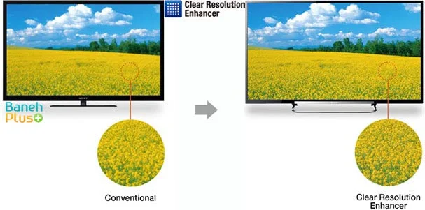 با استفاده ار تکنولوژی بهبود دهنده تصویر و کاهش دهنده نویز برتر تلویزیون های سونی کیفیت تصاویر در این تلویزیون ها ارتقا می یابد . بهبود دهنده رزولوشن , با دقت بافت ها و جزئیات ریز را حتی در تصاویر مسطح باز تولید خواهد کرد