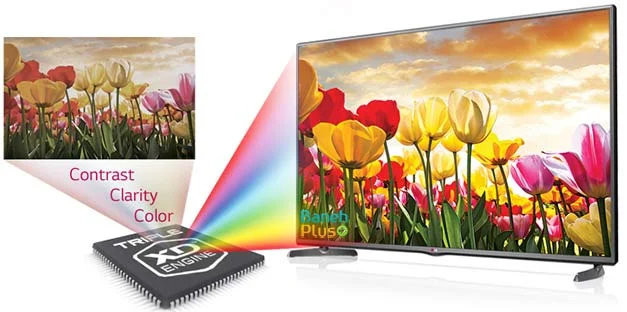 موتور xd سه گانه ( triple xd engine ) در تلویزیون ال ای دی FULL HD ( فول اچ دی ) 48 اینچ سامسونگ مدل SAMSUNG 48H5140