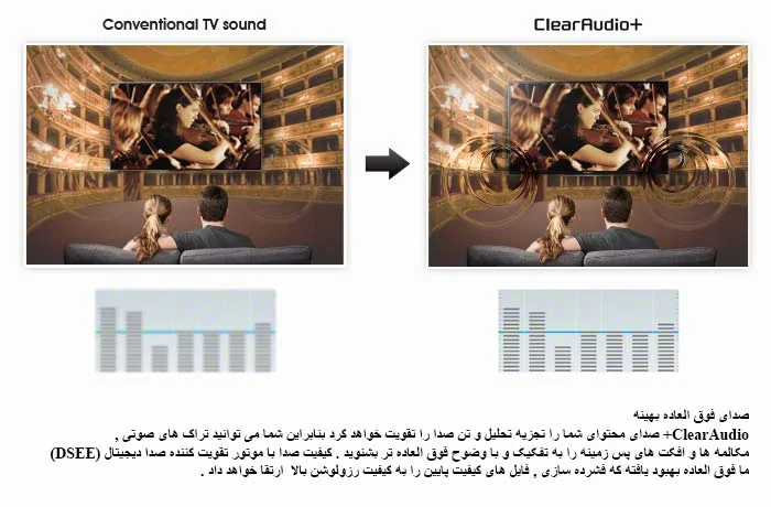 ClearAudio+ در تلویزیون ال ای دی فورکی اندروید تی وی 49 اینچ سونی مدل SONY KD-49X8300C صدای محتوای شما را تجزیه تحلیل و تن صدا را تقویت خواهد کرد