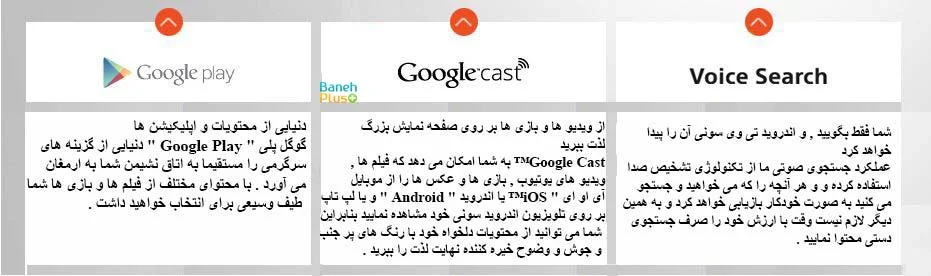 اندروید تی وی سونی دسترسی به دنیای فیلم , برنامه های تلویزیونی , موسیقی و اپلیکیشن ها را با Google Play™ برای ساعت ها سرگرمی برای شما فراهم می نماید 